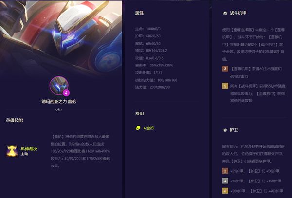 云顶之弈s8.5盖伦装备推荐   s8.5盖伦最强出装/羁绊攻略[多图]图片1