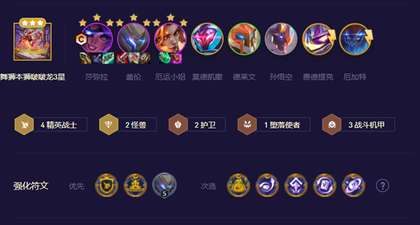 云顶之弈s8.5盖伦装备推荐   s8.5盖伦最强出装/羁绊攻略[多图]
