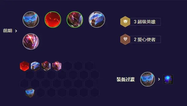 金铲铲之战s8.5卢锡安装备推荐   s8.5卢锡安最合适装备大全[多图]