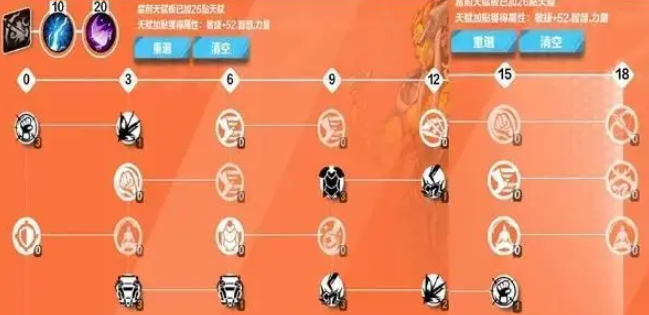 火炬之光无限圣枪天赋加点攻略   枪1/枪2最强天赋加点推荐大全[多图]
