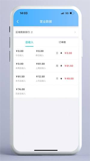 东方集市商家版app手机版图片1