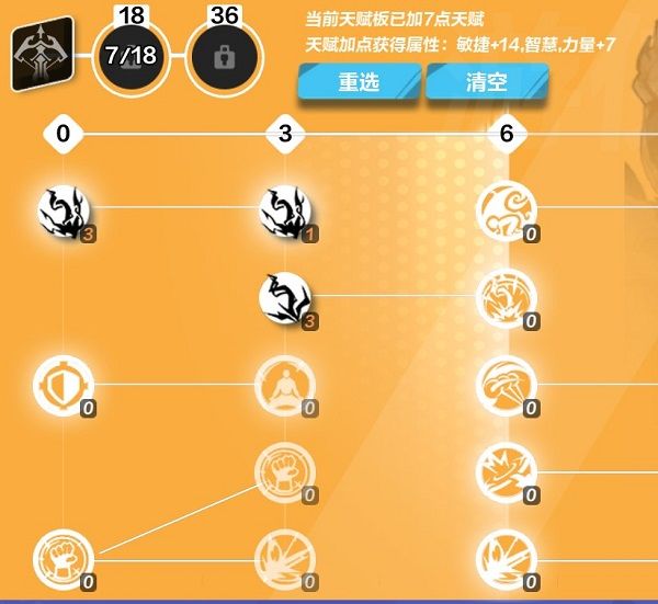 火炬之光无限圣枪2多少钱   圣枪2解锁攻略[多图]图片1
