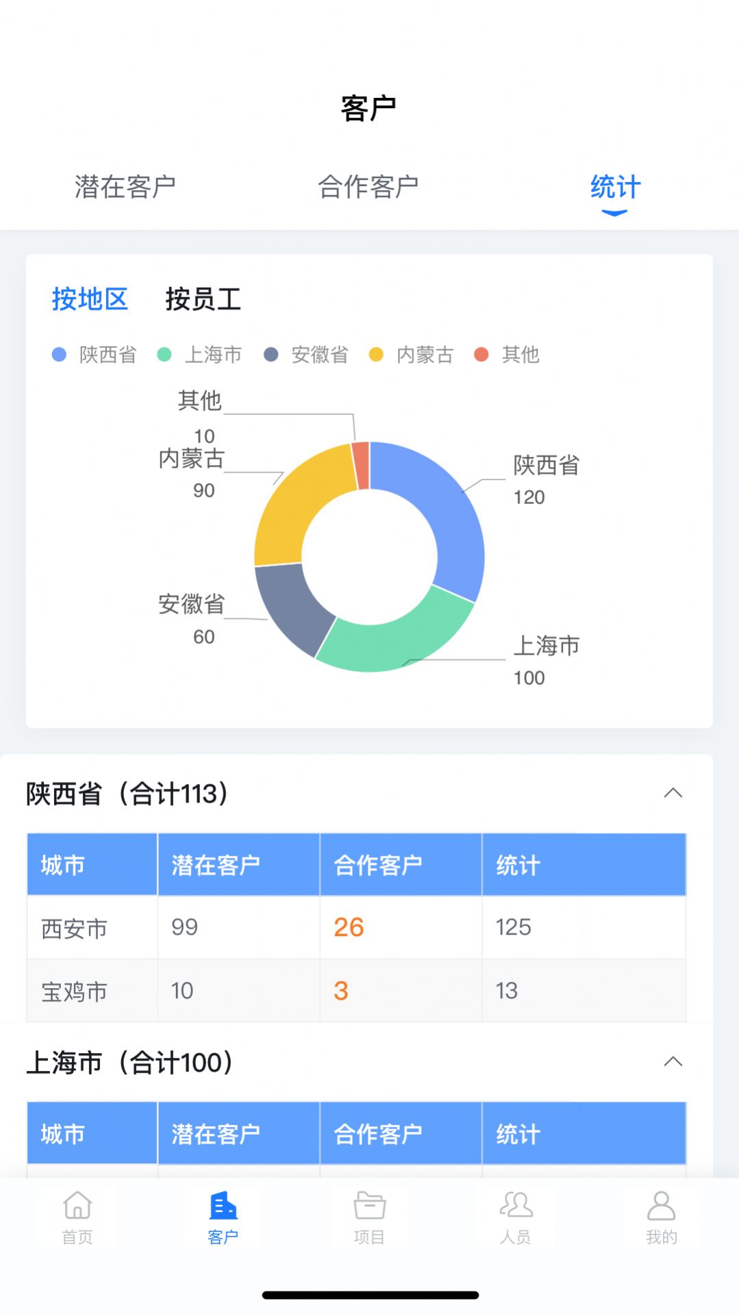 医链CRM app图2