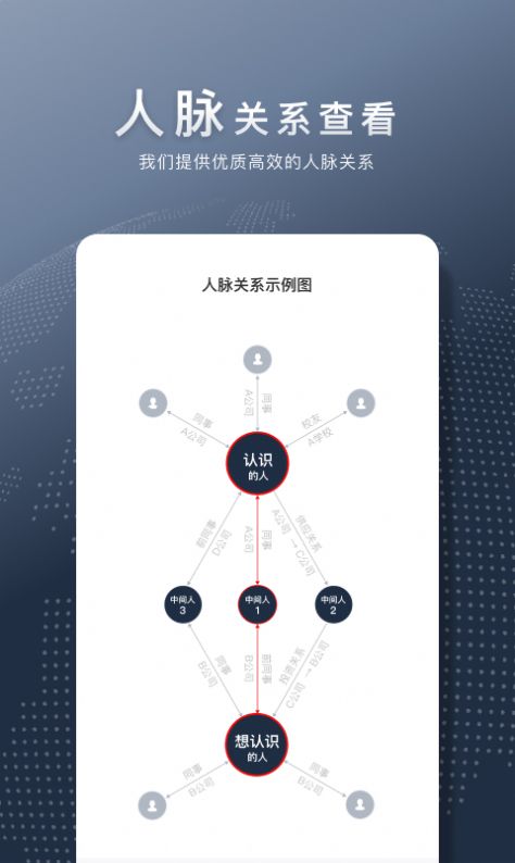 给力讯息app图3