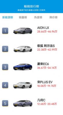 叮当充能app图2