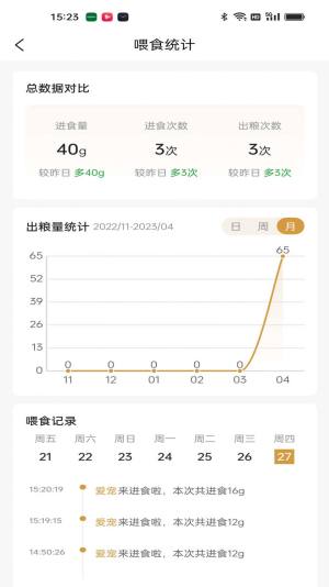 艾窝宠物智能喂食器app手机版图片2