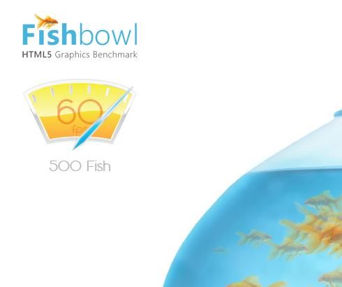 html5fishbowl   html5fishbowl金鱼测试官网入口[多图]图片3