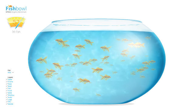 fishbowl鱼缸测试 手机入口  苹果/安卓金鱼鱼缸测试手机性能网站[多图]