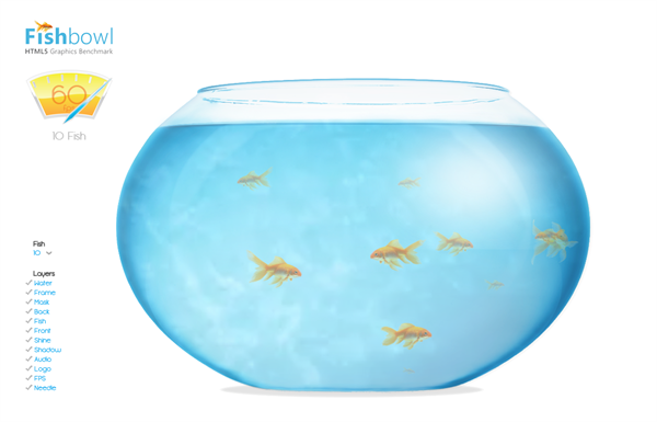 HTMLS fish Bowl性能测试   fishbowl养鱼网站[多图]