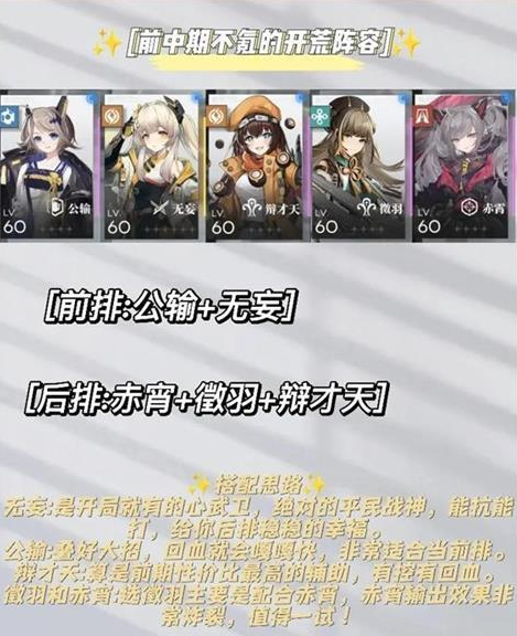 行界最强阵容排名榜  2023平民最强阵容推荐[多图]