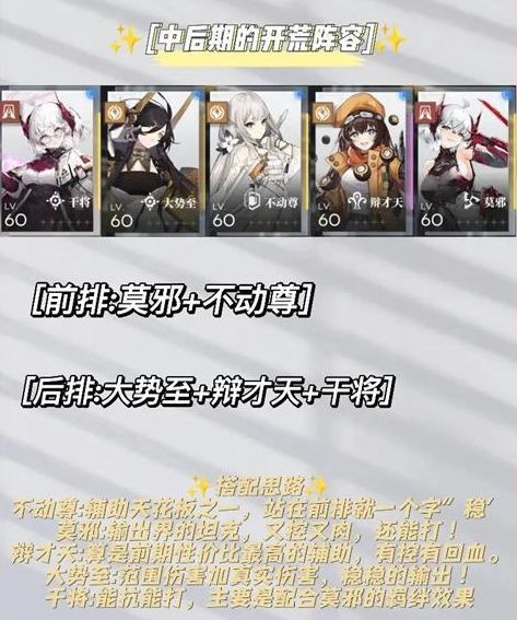 行界最强阵容排名榜  2023平民最强阵容推荐图片2