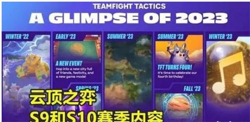 云顶之弈s9爆料一览  s9美测服爆料最新[多图]图片1