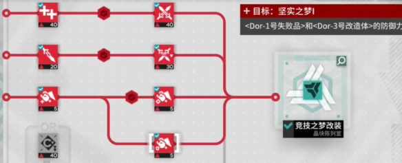 明日方舟尖灭测试攻略  尖灭测试作战竞技之梦改装通关打法介绍[多图]