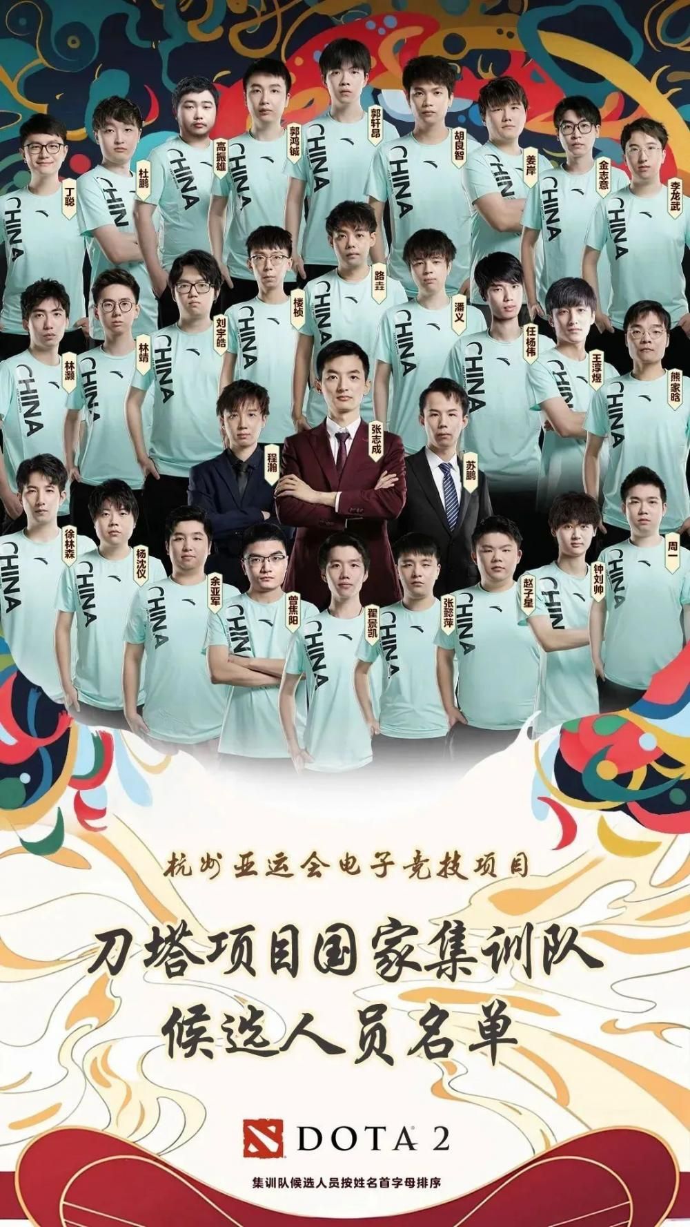 dota2亚运会中国队名单最新  2023刀塔2杭州亚运会集训名单[多图]图片1