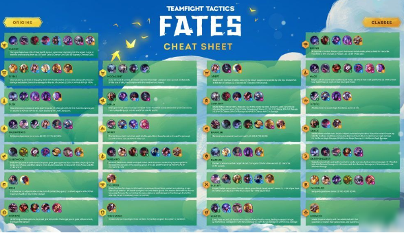 云顶之弈s9羁绊全览图  s9全英雄羁绊图一览[多图]