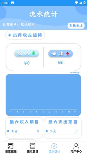 双月记账app图1