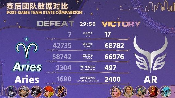 dota2超哥复出队伍是哪个  刀塔2超哥复出队伍AR介绍[多图]图片2