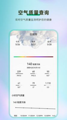 黄历天气预报app安卓版图片1