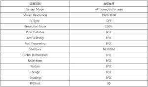 only up游戏攻略大全  只有向上only up全通关图文流程一览图片2