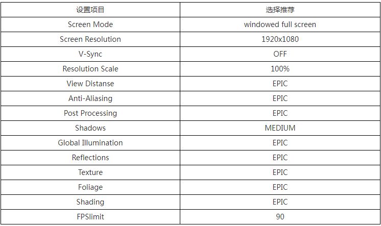 only up游戏怎么存档  only up存档读档设置教程[多图]图片3