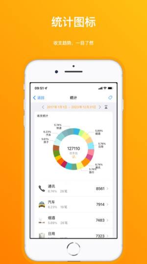 Pure账本app手机版图片1