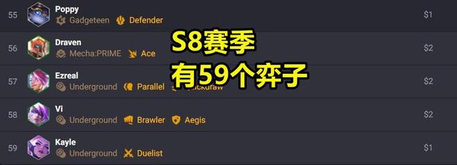 云顶之弈s9最新消息公布  云顶s9美测服弈子更新内容[多图]图片2