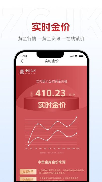 中贵金库app图2