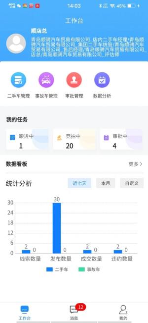 腾聚4S店软件app图片1