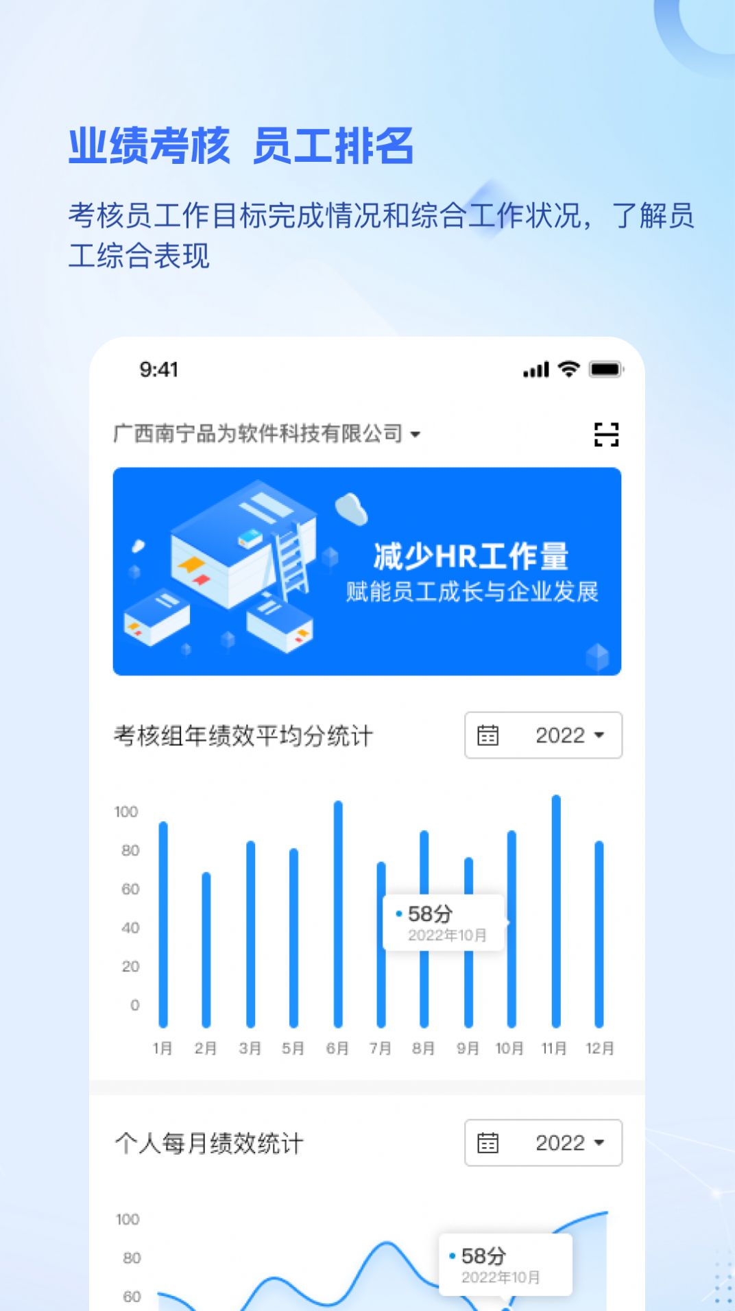 品为绩效考核app图3