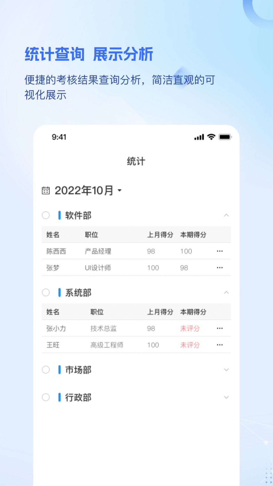品为绩效考核app手机版图片2