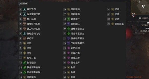 暗黑4游侠加点推荐  最新最强游侠加点攻略图片2