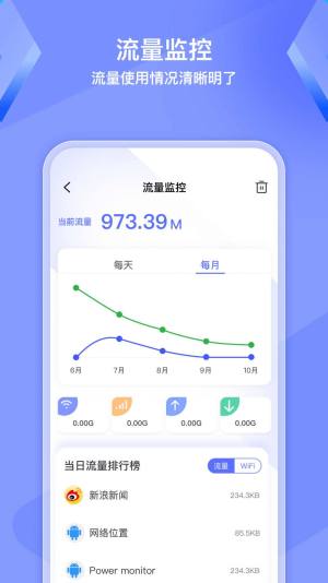 WiFi钥匙精灵app图2