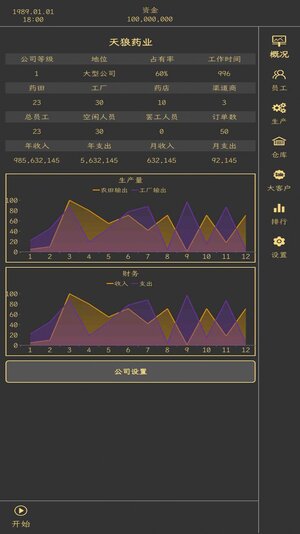 药材集团内置菜单免广告最新版图片1