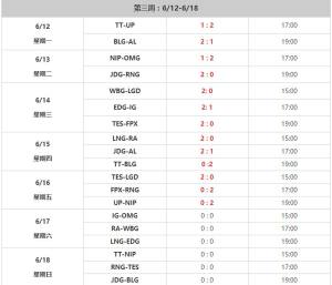 英雄联盟夏季赛2023赛程表最新  lol2023夏季赛程表汇总图片2