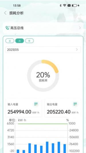 小迪电管家app手机版图片1