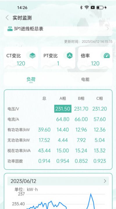 小迪电管家app手机版图片2