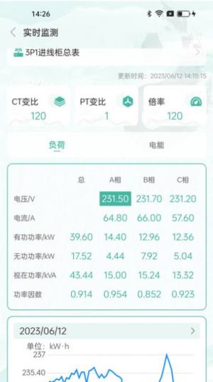 小迪电管家app手机版图片2