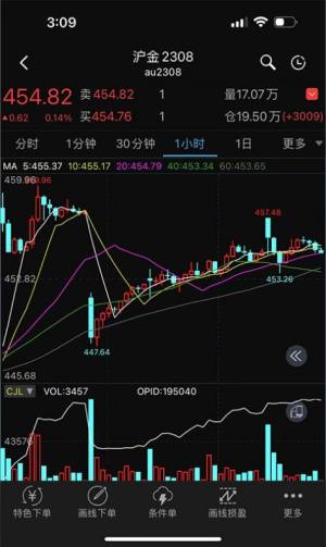 长城智投金融app官方版图片1