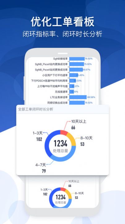 北京掌上运维app图2
