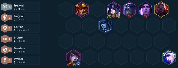 云顶之弈s9厄斐琉斯阵容图  s9厄斐琉斯最强阵容推荐图片1