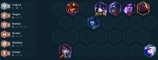 云顶之弈s9厄斐琉斯阵容图  s9厄斐琉斯最强阵容推荐[多图]