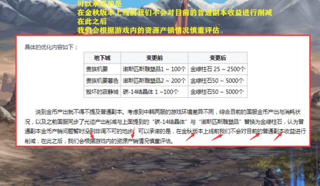 dnf英豪删除为什么呢  地下城与勇士7.6版英豪模式删除介绍[多图]图片4