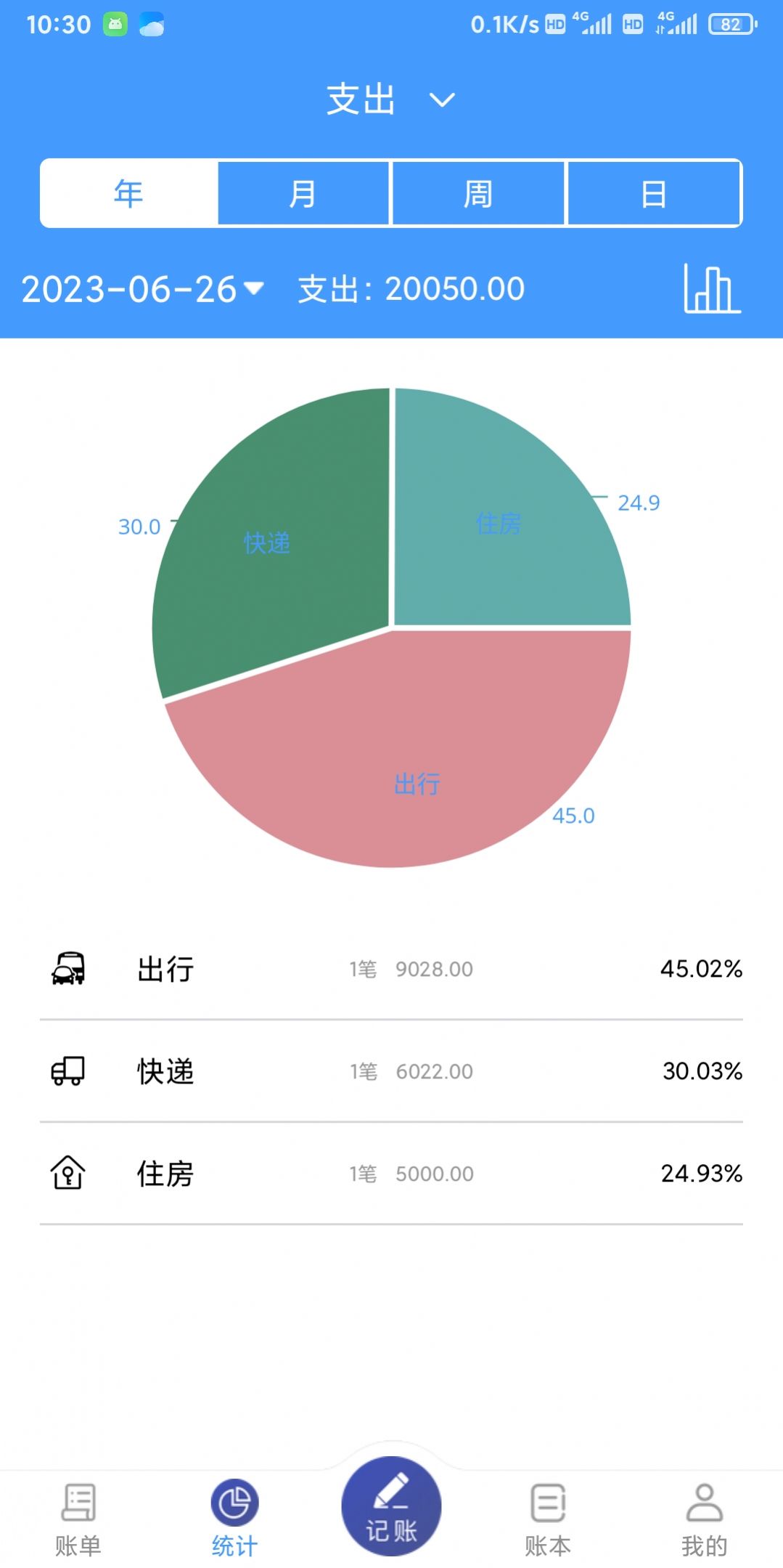 湘平记账app图1