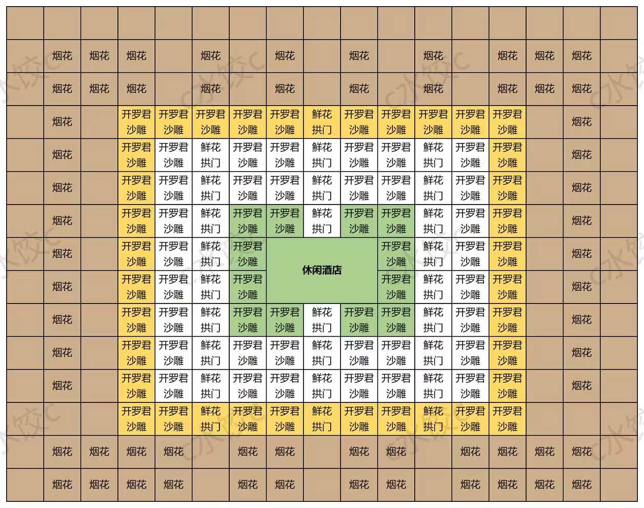 南国度假岛物语布局图片  前中期布局图高清一览[多图]图片3