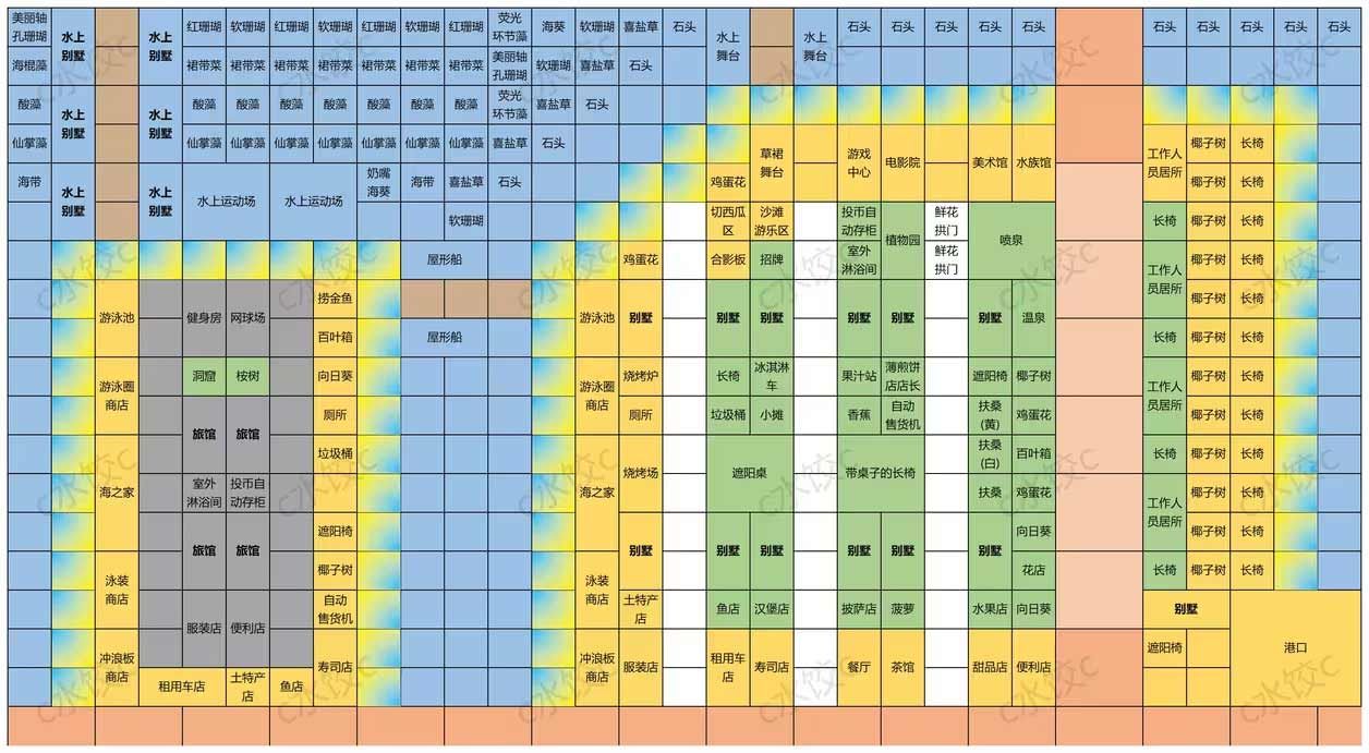 南国度假岛物语布局图片  前中期布局图高清一览[多图]图片6