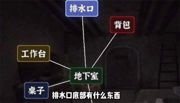 文字逃脱中文版图2