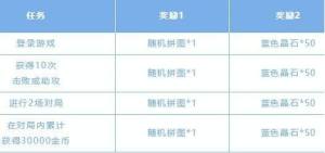 英雄联盟手游斯维因拼图怎么拼  lol斯维因拼图完成攻略图片2