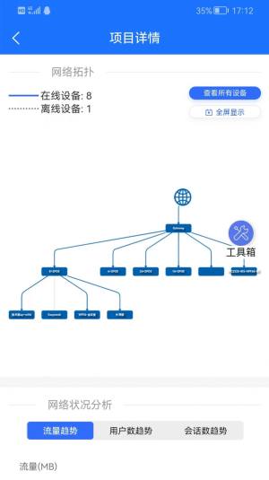 易网管app图2