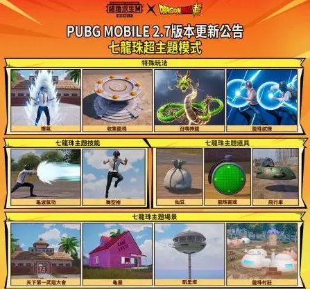 绝地求生m七龙珠联动版更新了什么  pubgm七龙珠联动活动内容一览[多图]图片2