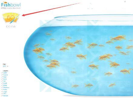 fishbowl多少条性能算好  HTML5鱼缸测试鱼数量机制一览[多图]图片2